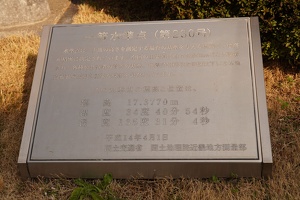 09047 benchmark about location